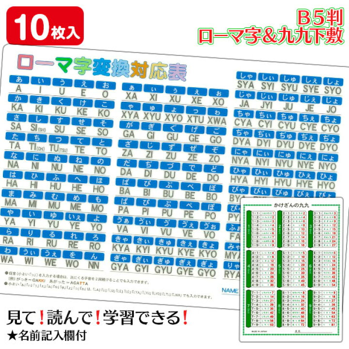 楽天市場 B5判 ローマ字 九九下敷 文具 学習 学用品 九九 ローマ字 勉強 下敷き したじき ギフト 誕生日 子ども会 施設 子供会 保育園 幼稚園 景品 イベント お祭り プレゼント 人気 色柄指定不可 不良対応不可 こどもモール タイガーキャット 楽天市場 B5判 ローマ字 九九下敷 文具 学習 学用品 九九 ローマ字 勉強 下敷き したじき ギフト 誕生日 子ども会 施設 子供会 保育園 幼稚園 景品 イベント お祭り プレゼント 人気 色柄指定不可 不良対応不可 こどもモール タイガーキャット
