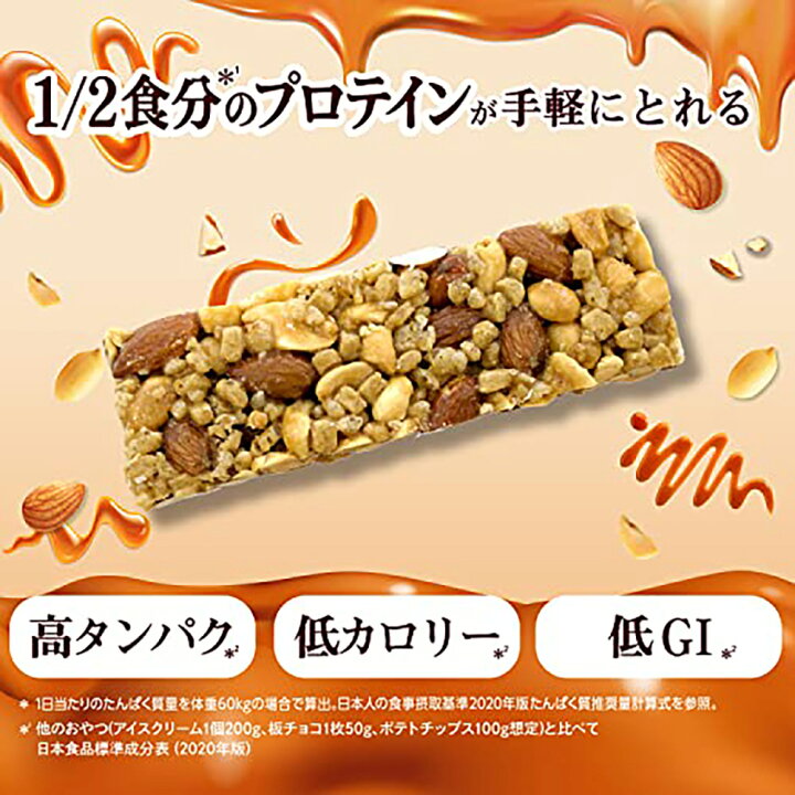 楽天市場】【 送料無料 】 ケロッグ 素材まるごと プロテインバー