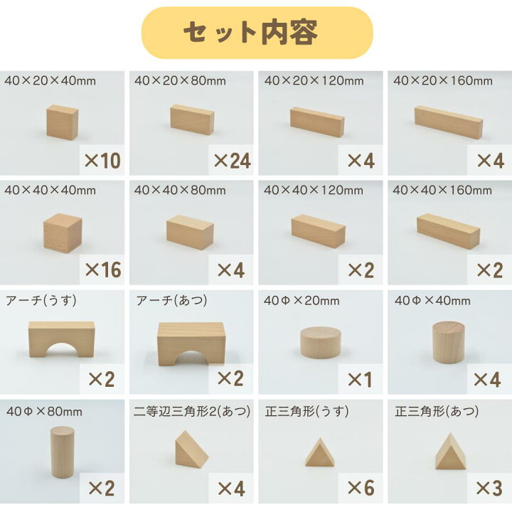 楽天市場】【送料・ラッピング無料】 人気NO.1 積み木 誕生日 ギフト 