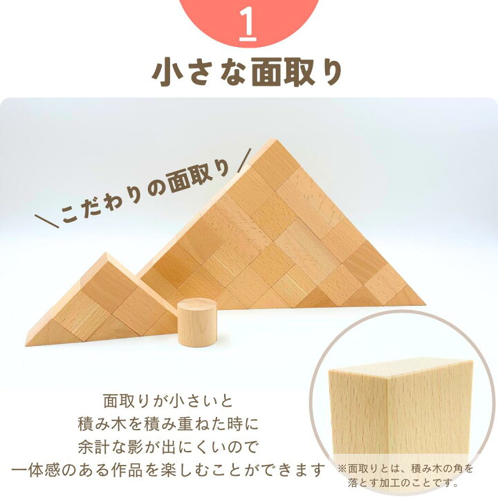 40mm基尺】40-21 18種類の積み木が入ったよくばりセット - 小さな大工さん 積み木ミニセット 木製 積み木セット 4cm 立方体 ブナ材 日本製 アーチ 円柱
