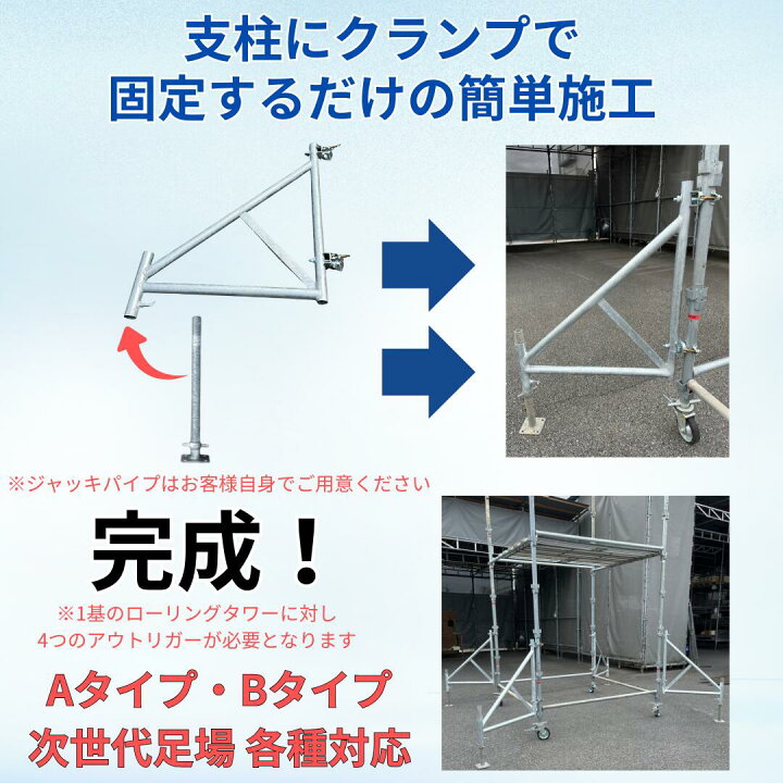楽天市場】【お買い物マラソン ポイント3倍】足場 ローリングタワー用 