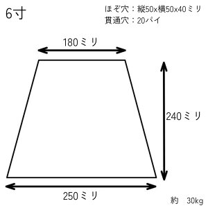   e G603 VR 4 5 6 120/150/180mm ʂ̐@ 1̔  a ̂VR ΍  tH[ 