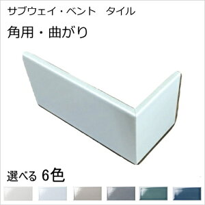 pp Ȃ Lb`^C 147+72 Ȃ R[i[ TuEFC^C JtF  ^C Ǘp  GgXDIYtH[  AeB[N _