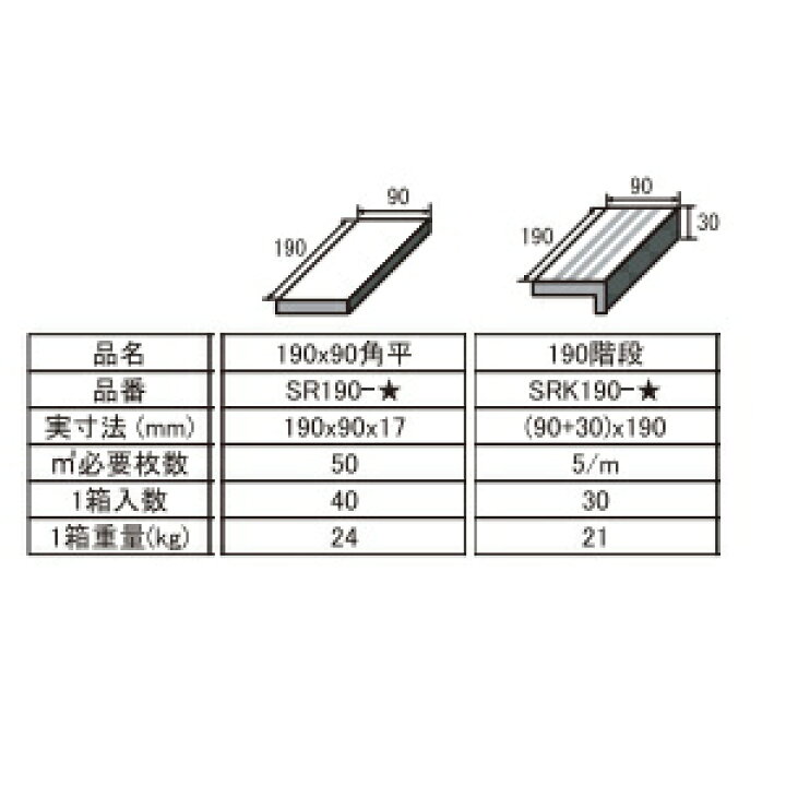 楽天市場 190x90 クリンカータイル 無釉 レンガタイル 茶色 平 筋入り 縦筋 タレ付き階段 昭和レトロ 土間 玄関 外床 内床 タイル むかしながらの 大正ロマン床 段鼻 平 タレ付き階段 階段タイル タレ 階段 タイル タイル通販 タイルオンライン