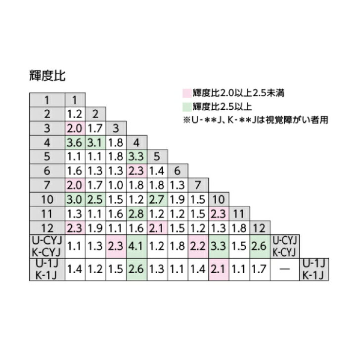 楽天市場】外装床タイル アレス 300mm角平 ALS-300/10 玄関床 屋外床 / LIXIL INAX : タイルショップ ヤマシタ 楽天市場】外装床タイル アレス 300mm角平 ALS-300/10 玄関床 屋外床 / LIXIL INAX : タイルショップ ヤマシタ