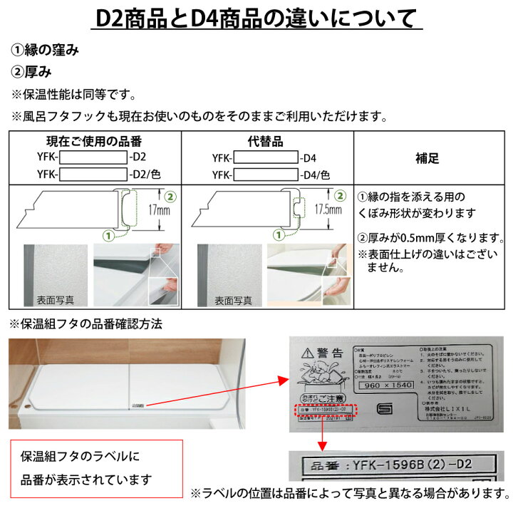 楽天市場】風呂ふた 1300用薄型保温組ふた(2枚) YFK-1376B(4)-D4 浴槽 