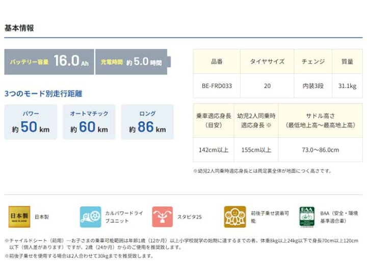 楽天市場】☆手元スイッチカバー プレゼント！【Happy3！3営業日程で 