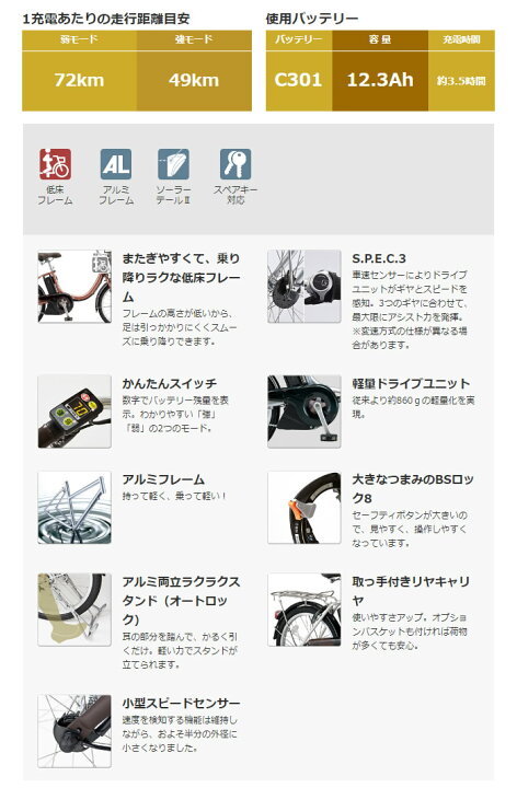 楽天市場】ブリヂストン アシスタユニプレミア 20インチ 2018年-2025年 