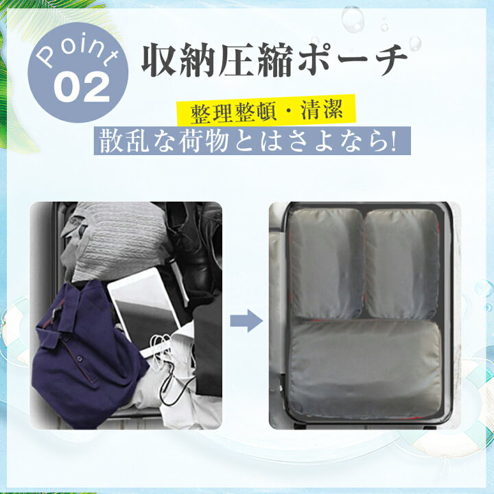 楽天市場】S M L サイズ 約20L 改良版 トラベルポーチ 圧縮ポーチ 圧縮 