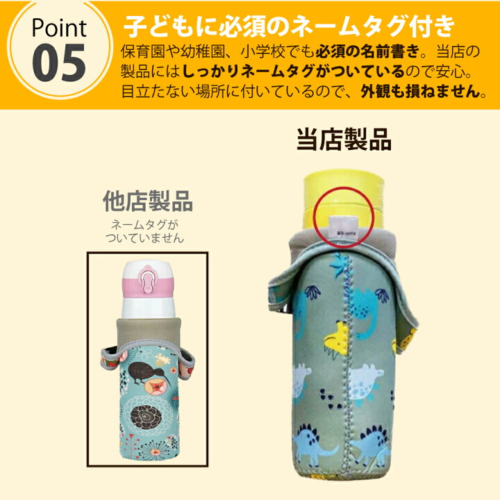 楽天市場】楽天1位獲得! 改良版水筒カバー ボトルカバー ショルダー 