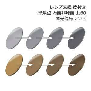 Yyዾt[Ɠw̏ꍇ̂ݑΉzxt Pœ_ ʔ񋅖 ܗ1.60 ΌY UVJbg TOX Photochromic Polarized