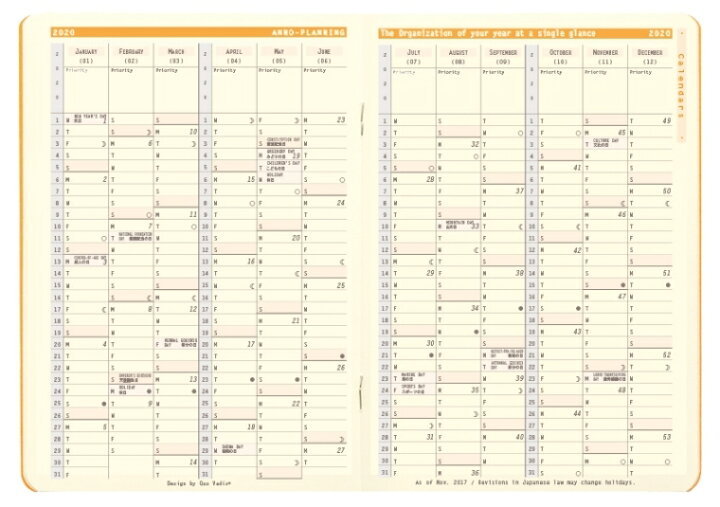 楽天市場 10 Off 期間限定 ｽｹｼﾞｭｰﾙ帳 22 年1月始まり Rhodia ﾛﾃﾞｨｱ 21年10月始まり 手帳 月間式 月間ﾌﾞﾛｯｸ A5 Rhodia ﾏﾝｽﾘｰﾀﾞｲｱﾘｰ ﾛﾃﾞｨｱ ﾚﾌｨﾙ ｺﾞｰﾙﾄﾞ ｴｸﾞｾﾞｸﾃｨﾌﾞﾉｰﾄ 手帳ｶﾊﾞｰ 日記 帳 ｻｲｽﾞ おしゃれ 手帳のタイムキーパー