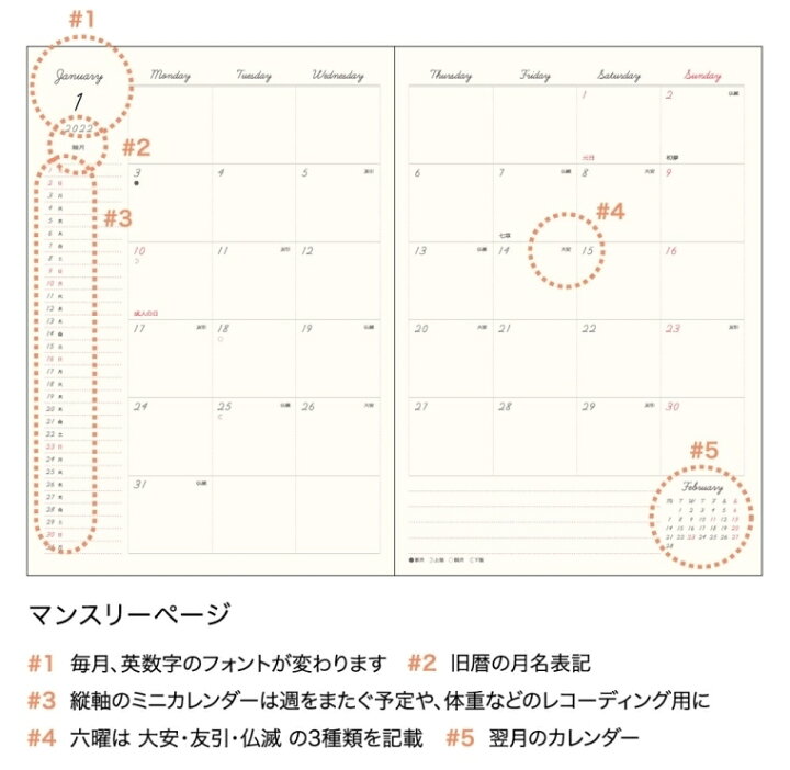 楽天市場 マトカ 手帳 22 4月始まり Matoka エルコミューン ｽｹｼﾞｭｰﾙ帳 手帳 El Commun 月間式 月間ﾌﾞﾛｯｸ B6 ﾏﾝｽﾘｰ Tanpopo Lace ﾀﾝﾎﾟﾎﾟﾚｰｽ 大人かわいい 可愛い 手帳のﾀｲﾑｷｰﾊﾟｰ 手帳のタイムキーパー