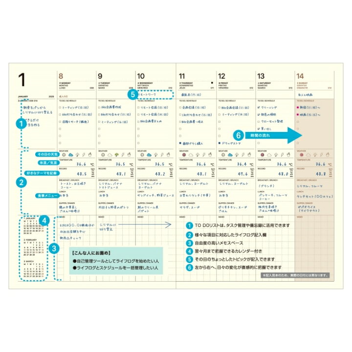 楽天市場】LACONIC ラコニック 手帳 2025 1月始まり 2024年 9月始まり 