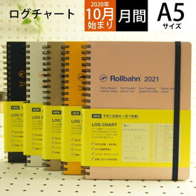楽天市場 ロルバーン キャラクターの通販