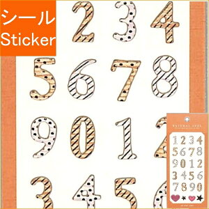 APJ A[gvgWp V[ E i`V[/io[ V[  fR@XebJ[ _CA[@LN^[@F@Ao XPW[ 蒠̃^CL[p[@F