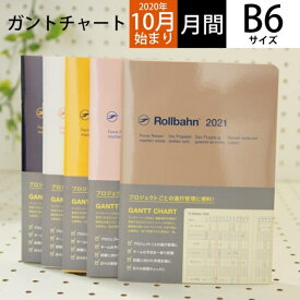 楽天市場 ロルバーン キャラクター デザインの通販