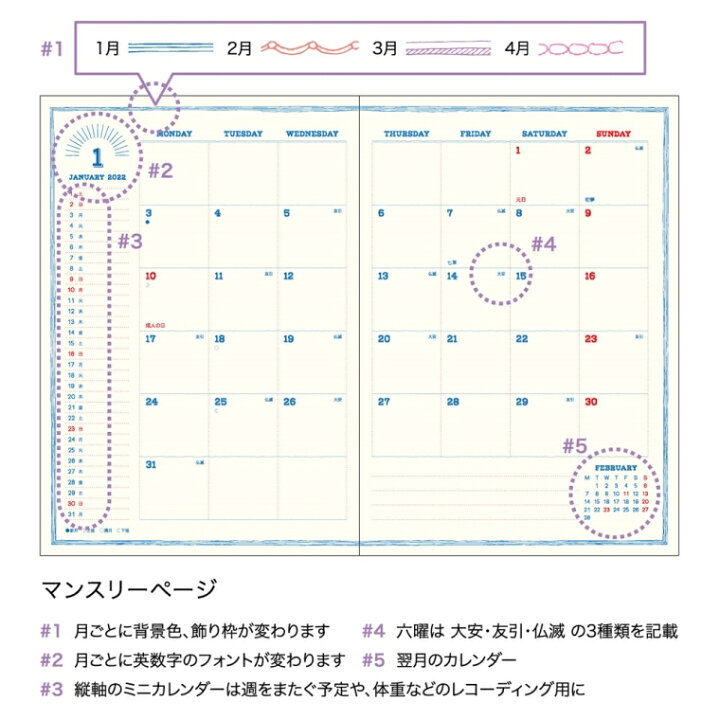 楽天市場 P5倍 1000円ﾎﾟｯｷﾘ ｽｹｼﾞｭｰﾙ帳 22 年1月始まり El Commun ｴﾙｺﾐｭｰﾝ 手帳 月間式 月間ﾌﾞﾛｯｸ B6 Tickle ﾄﾗの子 ｶﾜｳｿ ｺｱﾗ ぶさﾈｺ ﾌｸﾛｳ Matoka ﾏﾄｶ 大人かわいい おしゃれ 可愛い 手帳ｶﾊﾞｰ 日記帳 ｻｲｽﾞ 手帳のタイムキーパー