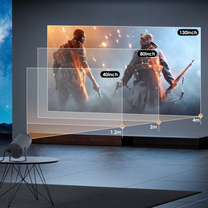 楽天市場】プロジェクター 小型 4K対応 Android TV 11.0 高輝度 自動 