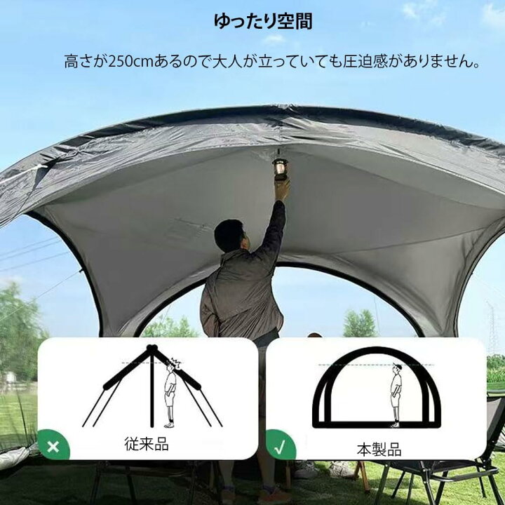楽天市場】ドーム型パーティーシェード タープテント チャック開閉仕様 