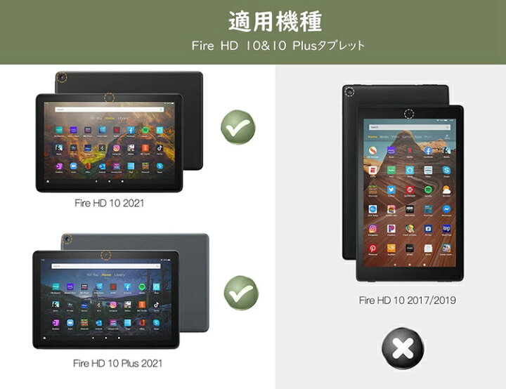 楽天市場 送料無料 Fire Hd 10 ケース カバー 21 クリア Timovo Amazon Fire Hd 10 第11世代 クリア ケース カバー Fire Hd10 Hd 10 Plus 21 ケース カバー 10 1インチ 透明 Tpu ソフト 四角特別保護 軽量 薄型