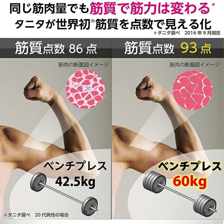 楽天市場 タニタ Tanita 左右部位別体組成計 インナースキャンデュアル Rd 803l Bk ブラック スマホでデータ管理 医療分野の技術搭載 筋肉の質が分かる 体組成計 部位別 日本製 ティーナカデンセンター 楽天市場 タニタ Tanita 左右部位別体組成計 インナースキャンデュアル Rd 803l Bk ブラック スマホでデータ管理 医療分野の技術搭載 筋肉の質が分かる 体組成計 部位別 日本製 ティーナカデンセンター