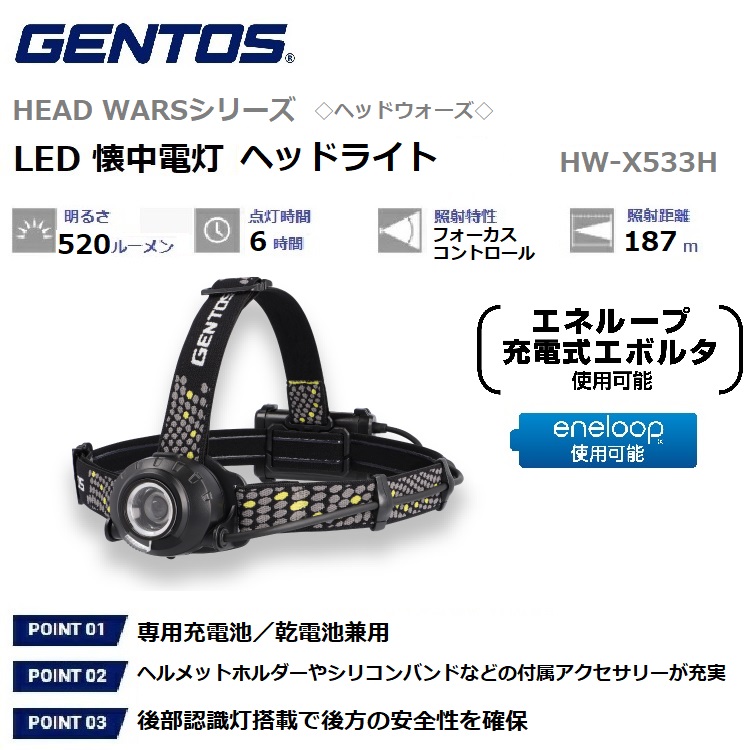 楽天市場】【RSL】 GENTOS / ジェントス ヘッドウォーズ LED