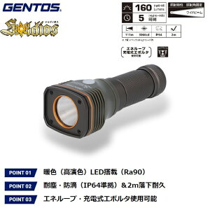 yRSLz GENTOS (WFgX) LED d y邳160-20[/p_5-28/FgFLEDz Soidios \fBIX V[Y LED tbVCg nfBCg b 2mϋv b ϐoEh