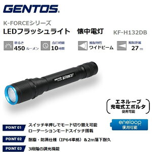 yRSLzGENTOS / WFgX LED d K-FORCV[Y y邳390-60[ / p_4.5-35 /[e[V[hXCb`zLED~j^ tbVCg nfBCg ~jCgb ANS