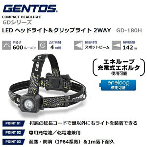 yRSLzGENTOS/WFgX LED wbhCgNbvCg 2WAYCg/COMPACT HEADLIGHT y邳 600-50[/p_4-35/p[drEdr P3×3{pzGl[vE[dG{^g