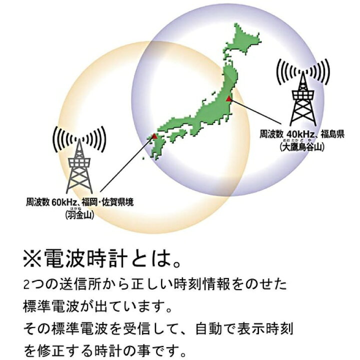 楽天市場】【RSL】 RHYTHM / リズム時計 LED電波 置掛け時計 Iroria A 
