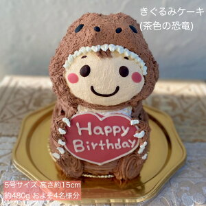 IF̋ ݗ̃P[L 5TCY KibV `RP[L a j LO b  zCbv P[L 3DP[L ̃P[L ZCP[L j̎q a