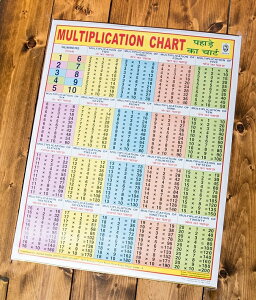 20x 20܂ł̊|Z`[g |X^[ / Ch  AWA̋|X^[ {  XebJ[ |XgJ[h