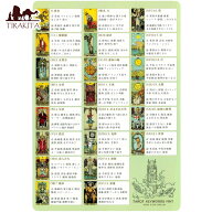 タロットカード早見下敷き ‐ Tarot card quick guide sheet / オラクルカード 占い カード占い NORI STA…