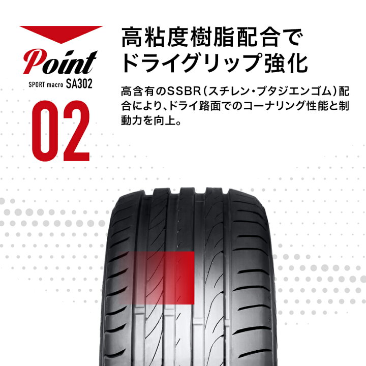 楽天市場】【タイヤ交換可能】205/45R17 88W XL 2025年製造 新品サマー 