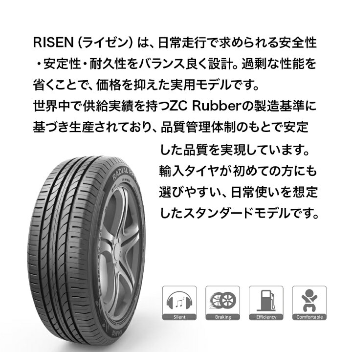 楽天市場】165/55R15 75V ライゼン RP68 サマータイヤ 夏タイヤ (165 