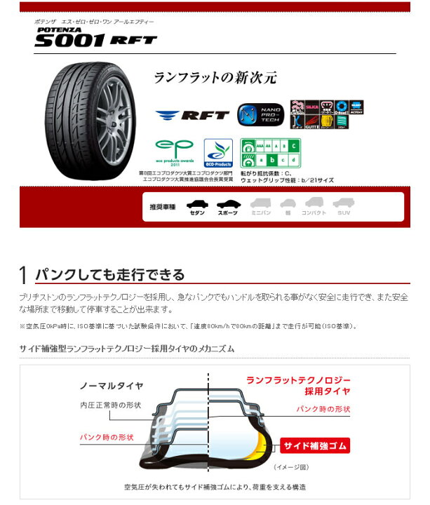 楽天市場】新品 ブリヂストン ポテンザ S001 RFT 245/50R18 100Y 