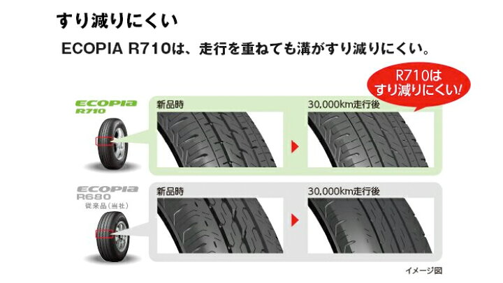 楽天市場】新品 ブリヂストン エコピア R710 155/80R12 88/87N 
