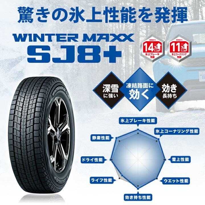 楽天市場】新品 ダンロップ ウインターマックス SJ8+ 235/55R19 101Q 