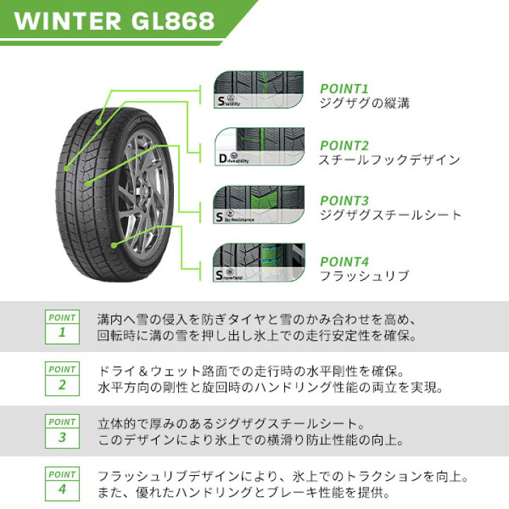 楽天市場】【タイヤ交換可能】4本セット 165/65R14 2025年製 新品 