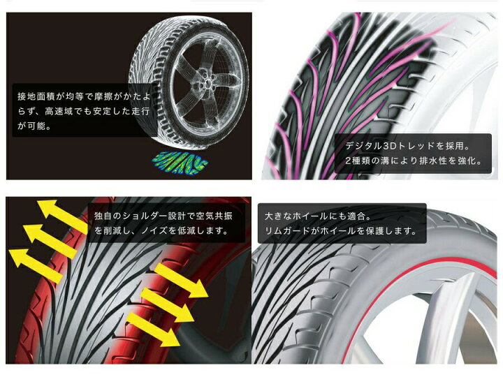 楽天市場】【タイヤ交換可能】4本セット ケンダ KENDA KR20 215/45R17 