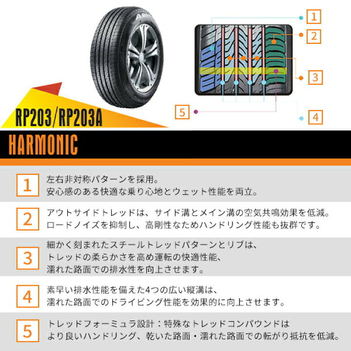 楽天市場】【タイヤ交換可能】4本セット 195/55R16 2026年製造 新品 