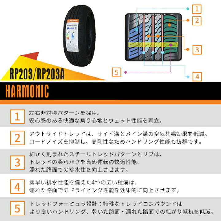 楽天市場】【タイヤ交換可能】4本セット 155/65R14 2026年製造 新品 
