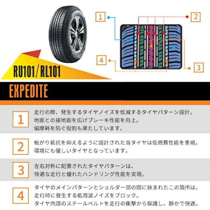 楽天市場】【タイヤ交換可能】215/60R17 2024年製造 新品サマータイヤ 