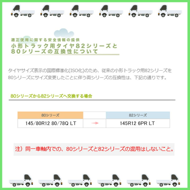 楽天市場】【タイヤ交換可能】4本セット 145R12 2026年製造 新品サマー 
