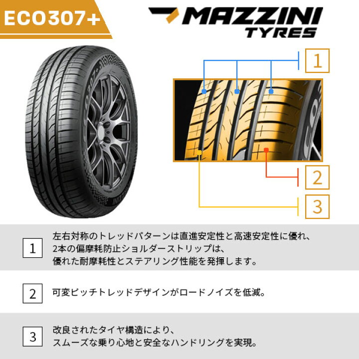 楽天市場】【タイヤ交換可能】175/65R15 2026年製造 新品サマータイヤ 
