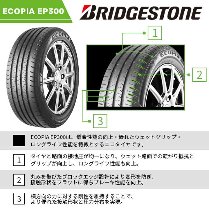 楽天市場】【タイヤ交換可能】4本セット 195/65R15 2026年製造 新品 