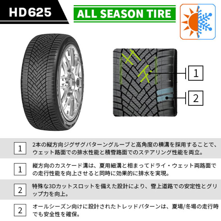 楽天市場】【タイヤ交換可能】4本セット 225/40R18 2026年製造 新品 