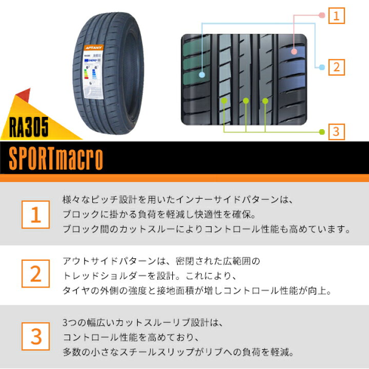 楽天市場】【タイヤ交換可能】4本セット 205/55R17 2026年製造 新品 