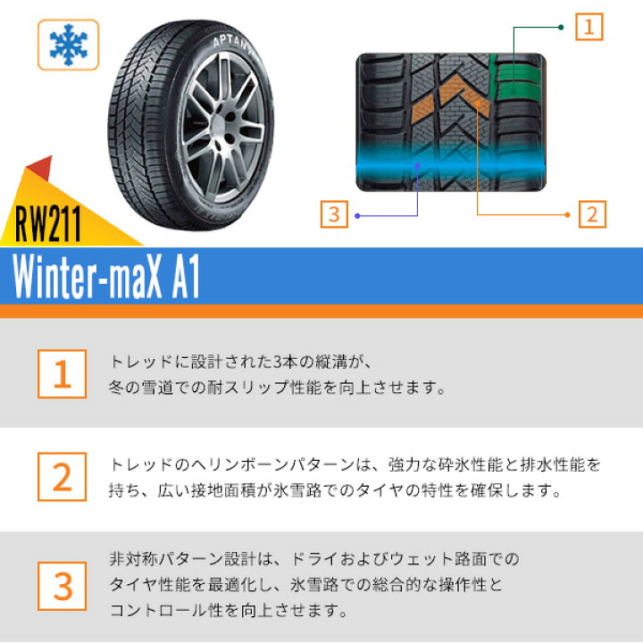 楽天市場】【タイヤ交換可能】4本セット 225/50R17 2025年製 新品 